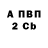 КЕТАМИН VHQ BANDA TV
